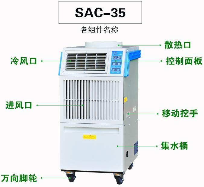工業(yè)冷氣機的優(yōu)點及應用實際效果反映在什么地方？